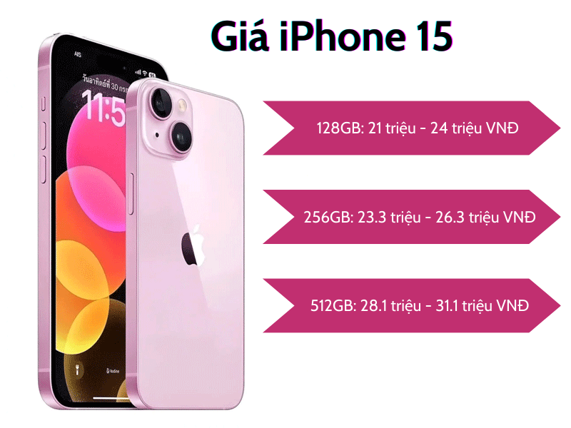 Gi&aacute; dự kiến iPhone 15