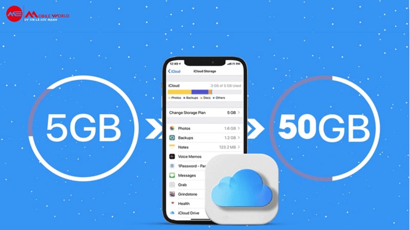 Khi bạn mua g&oacute;i dung lượng iCloud, hệ thống sẽ tự động gia hạn h&agrave;ng th&aacute;ng