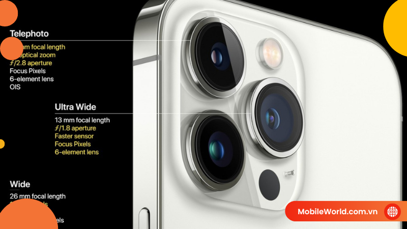 dan-cuong-luc-bao-ve-camera-iphone-13-pro-max-co-nen-dan-1