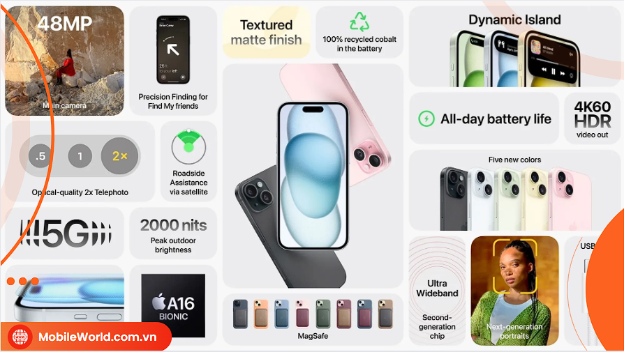 iphone-15-lock-lla-vna-active-online-la-gi-diem-khac-nhau-va-gia-moi-nhat-2