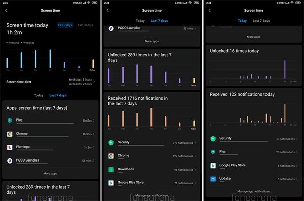 Smartphone Xiaomi chạy MIUI 10 sắp có tính năng theo dõi từng ứng dụng