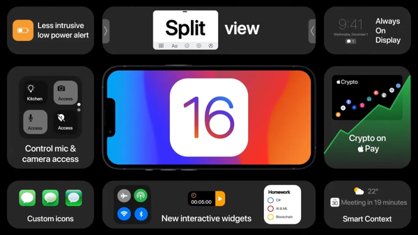 IOS 16 c&oacute; những cải tiến g&igrave; khiến t&iacute;n đồ c&ocirc;ng nghệ mong chờ?