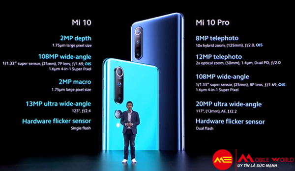 Đ&aacute;nh gi&aacute; chi tiết Mi 10 Ultra cho d&acirc;n s&agrave;nh c&ocirc;ng nghệ