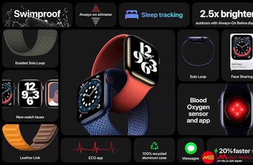 T&igrave;m Hiểu C&aacute;c Chức Năng Bảo Vệ Sức Khoẻ Của Apple Watch S6