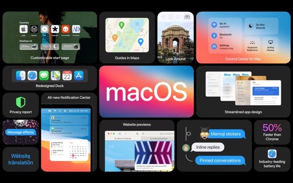 Tổng hợp danh sách các thiết bị được cập nhập phiên bản phần mềm mới của Apple