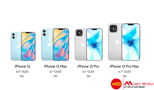 Tổng hợp thông tin rò rỉ mới nhất của iPhone 12 cận ngày ra mắt