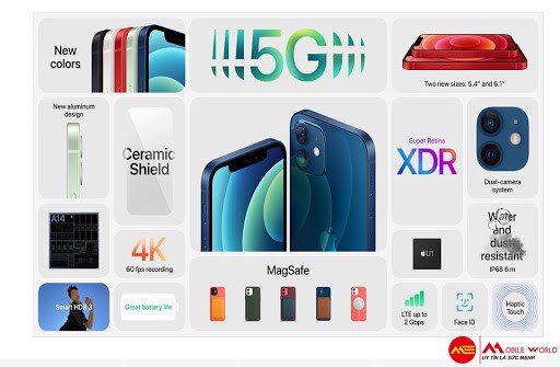 Cập Nhật: SỰ KIỆN RA MẮT iPHONE 12