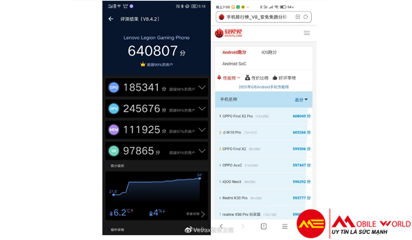 Địa điểm bán Legion Phone Pro Uy Tín, Giá rẻ HCM