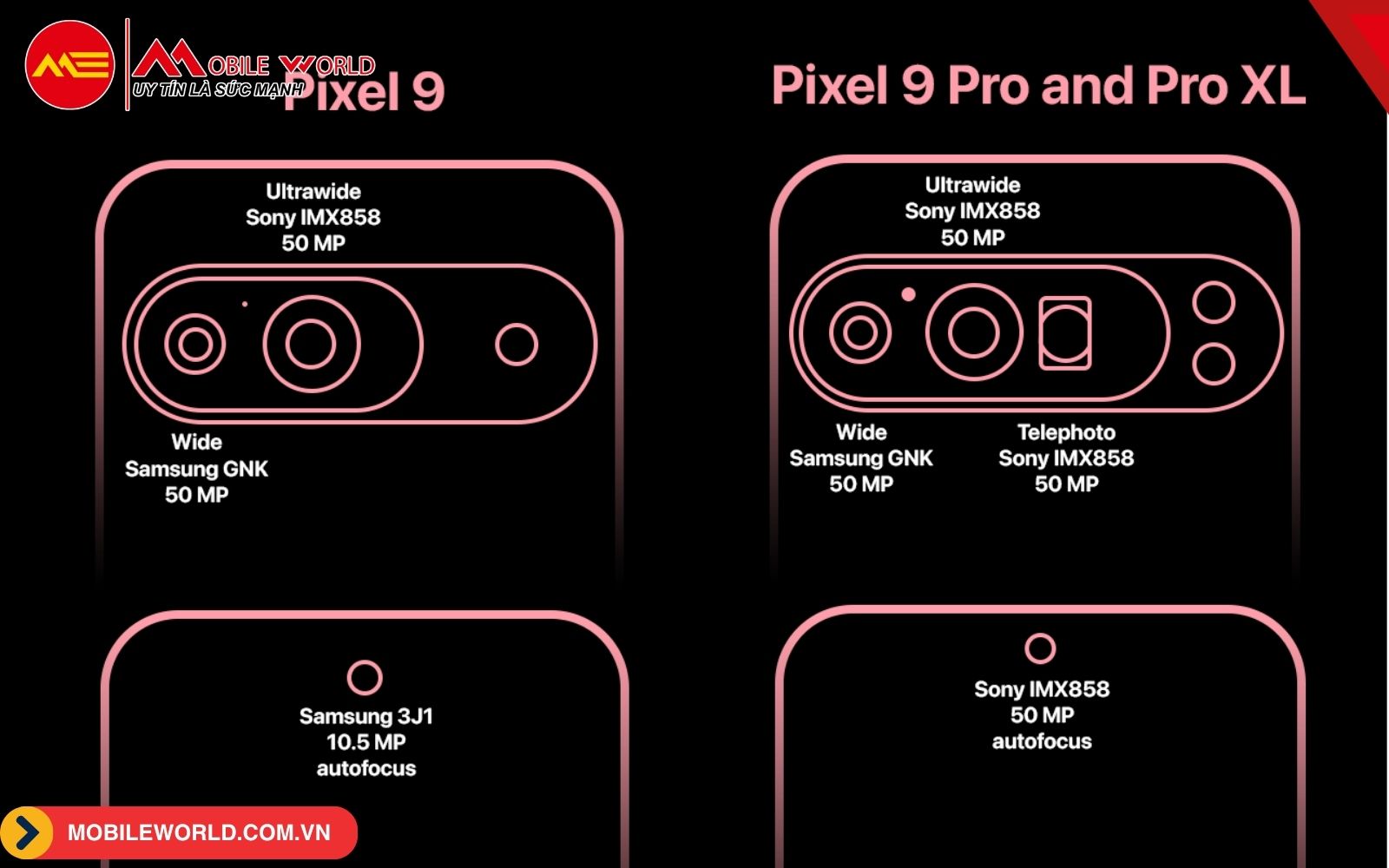 Th&ocirc;ng số Camera Pixel 9 v&agrave; Pixel 9 Pro/ Pro XL