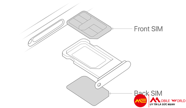 Khay SIM k&eacute;p tr&ecirc;n iPhone b&aacute;n tại Trung Quốc