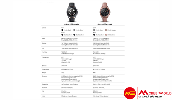 Galaxy Watch 3: R&ograve; rỉ video h&igrave;nh ảnh chi tiết, cấu h&igrave;nh