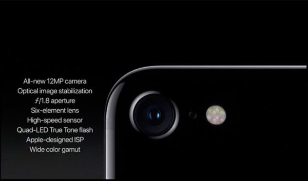 iPhone 7 có còn đáng mua ở thời điểm hiện tại.