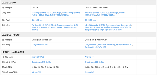 So s&aacute;nh chi tiết Google Pixel 3XL & Google Pixel 4XL