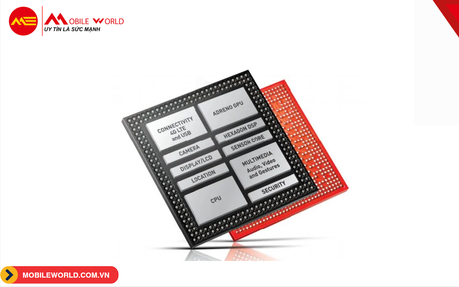 chip-dien-thoai-la-gi-tam-quan-trong-va-cac-loai-chip-pho-bien-hien-nay-03-mobileworld-com-vn