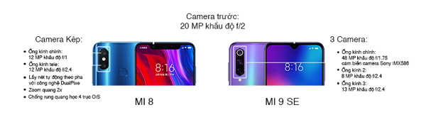 Thời điểm hiện tại nên chọn mua Mi 8 hay Mi 9 SE?