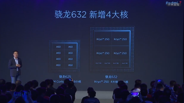 Xiaomi ra mắt Redmi 7: Snapdragon 632, pin 4000mAh, camera kép, màn hình HD+, giá từ 2.4 triệu đồng
