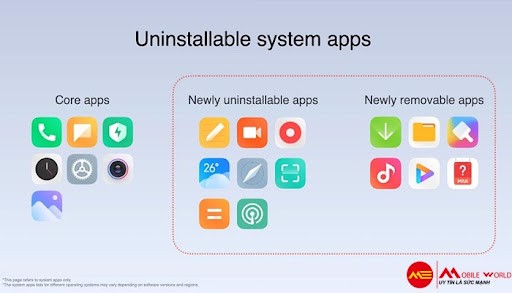 T&igrave;m hiểu về MIUI - c&aacute;c t&iacute;nh năng nổi bật bạn n&ecirc;n sử dụng