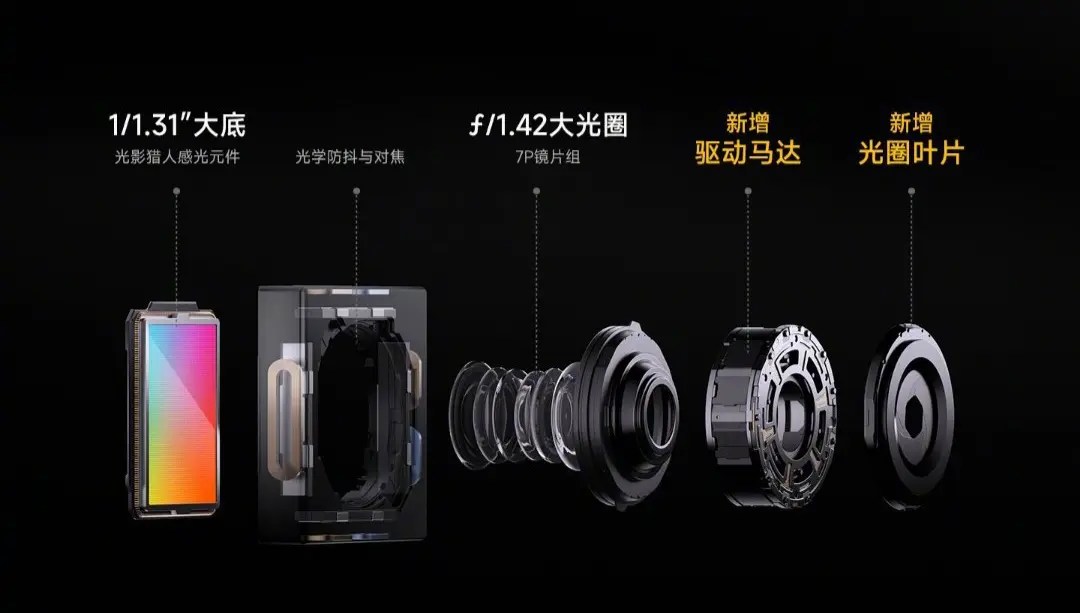 light-hunter-900-thay-the-cam-bien-1-inch-tren-xiaomi-14-pro-co-gi-khac-biet-1