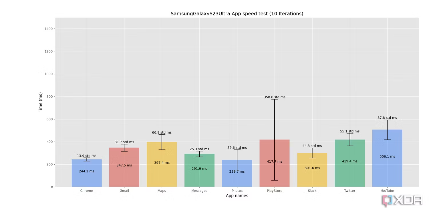 pixel-8-pro-test-hieu-nang-chip-tensor-g3-choi-game-8
