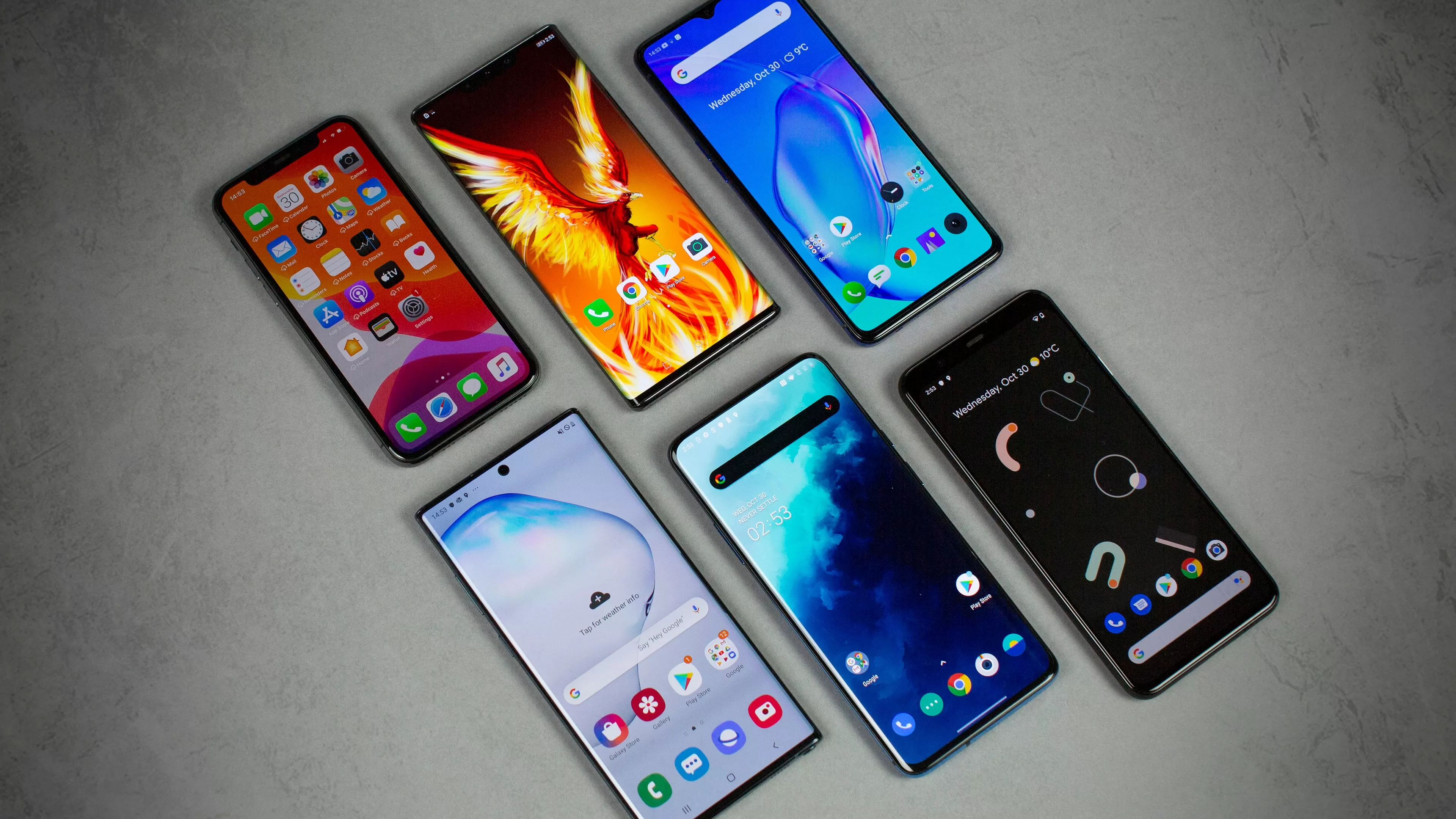 Từ 5 đến 7 triệu, nên mua điện thoại nào tốt nhất?