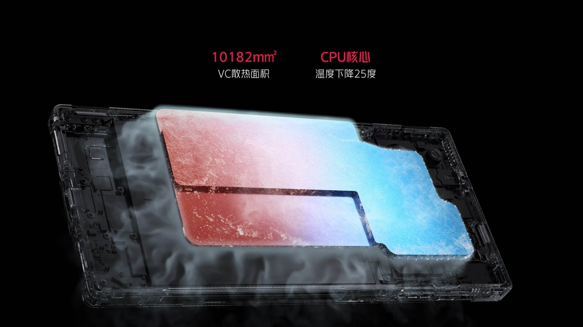 red-magic-9-pro-pro-chinh-thuc-ra-mat-snap-8-gen-3-24gb-ram-4