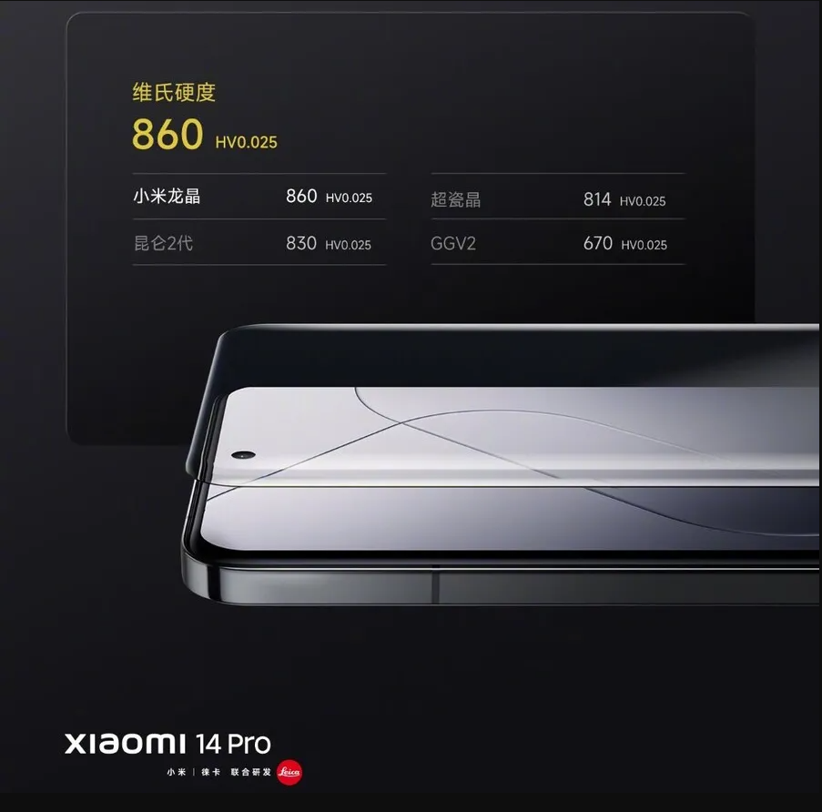 test-do-ben-kinh-cuong-luc-dragon-crystal-glass-o-xiaomi-14-pro-1