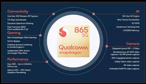 Galaxy S20 Ultra 5G (12GB | 256GB) Mới 100% Fullbox - Hàn Quốc ( Chip snapdragon 865 )