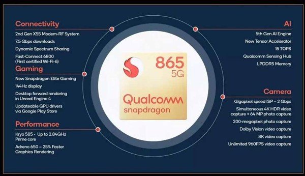 Galaxy-s20-ultra-5g-6