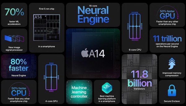 iphone-12-pro-9