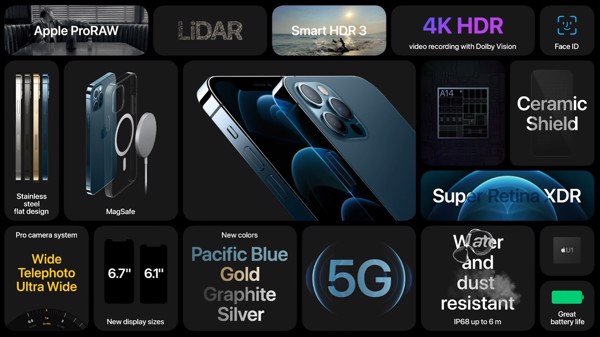 iphone-12-pro-max-1