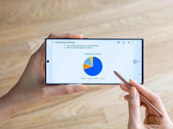 Galaxy Note 20 Ultra 5G 128GB Mới 99% Like new - 2 sim Bản Mỹ ( chip snapdragon 865+)