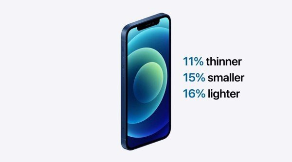 iphone-12-mini-2