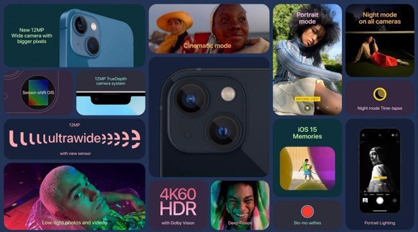 iPhone 13 256GB Chính Hãng Mới Fullbox - Chưa Active