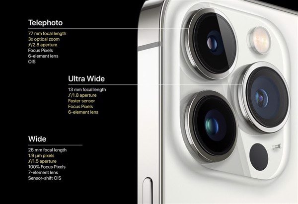 iPhone 13 Pro Max 512GB Chính Hãng Mới Fullbox - Chưa Active