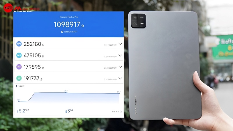 Điểm AnTuTu tr&ecirc;n Xiaomi Pad 6 Pro cao
