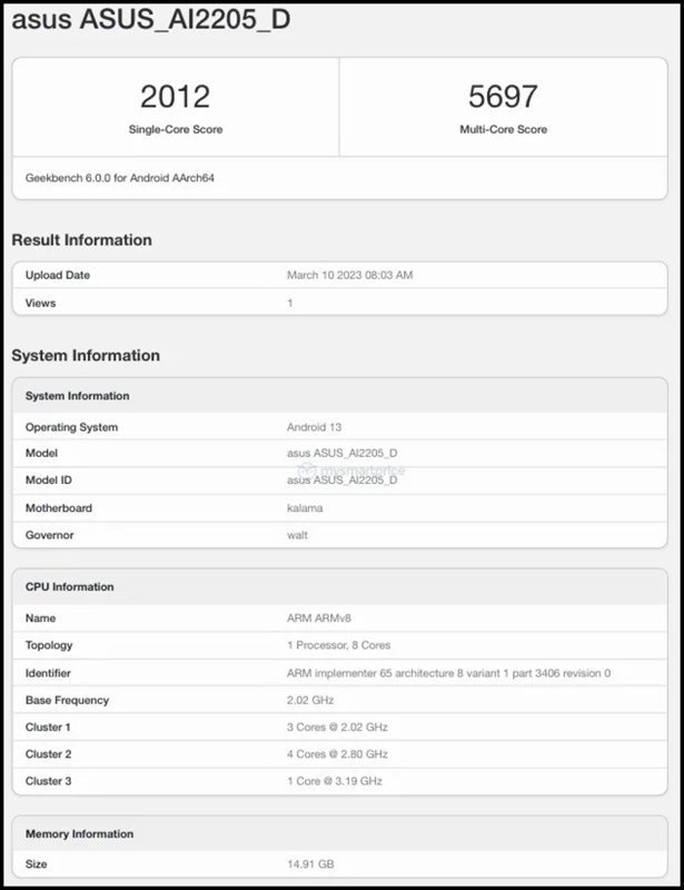 Điểm số qua một b&agrave;i benchmark của Rog 7 